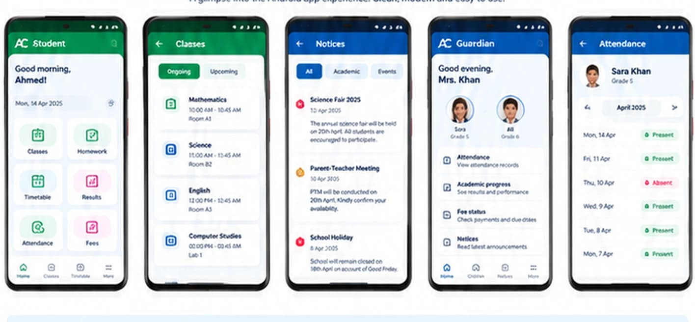 AC Student and AC Guardian application screens for home, classes, notices, children and attendance
